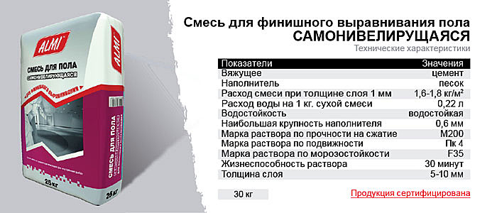 Сколько надо наливного. Полы наливные самовыравнивающие расход на 1м2. Расход материала на наливные полы на 1 метр квадратный. Наливной пол расход на 1 кв.м. Наливные полы самовыравнивающиеся расход на 1м2.